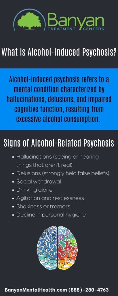 Infographic about the signs of alcohol-induced psychosis